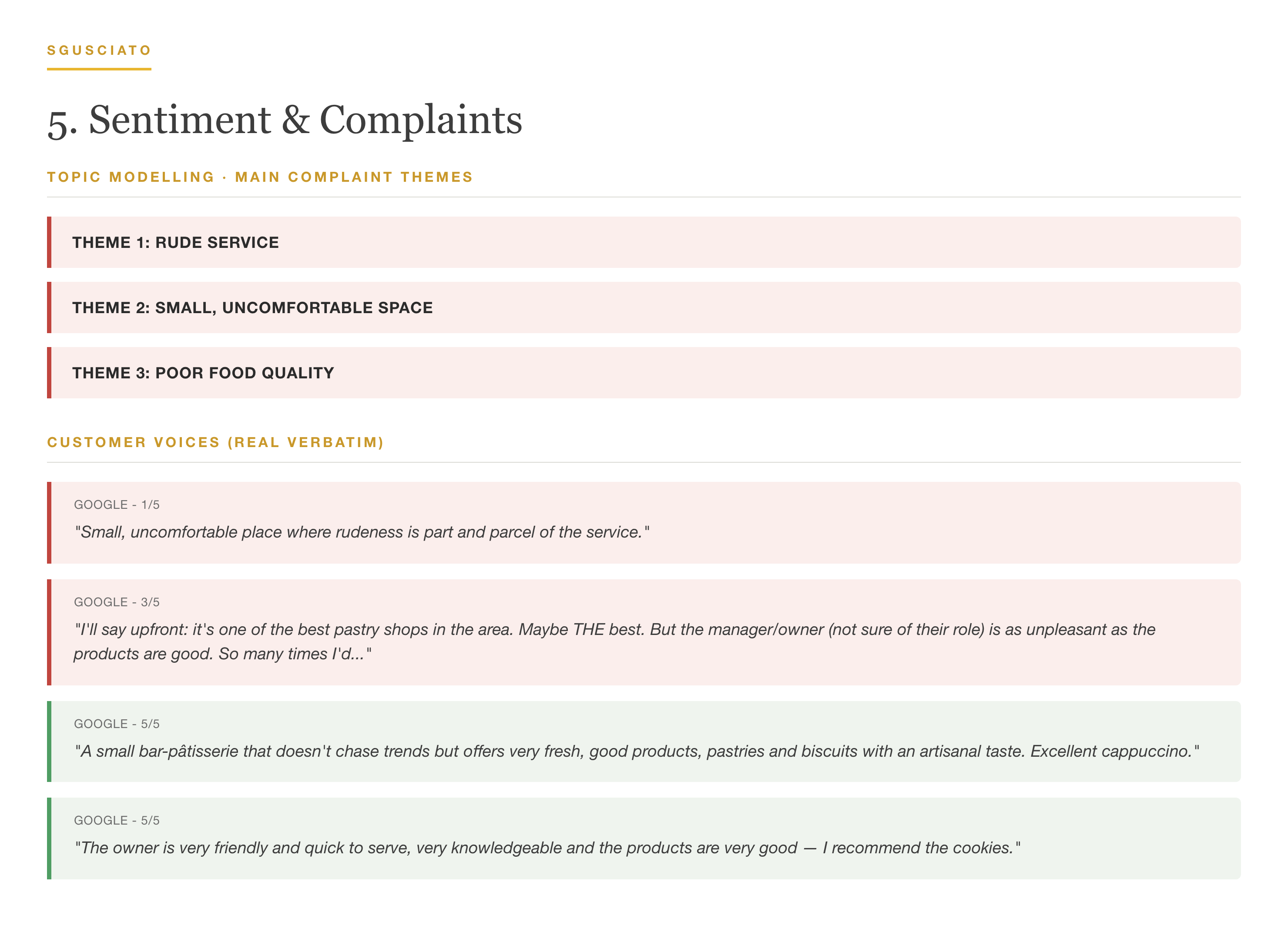 Complaint themes and real customer voices